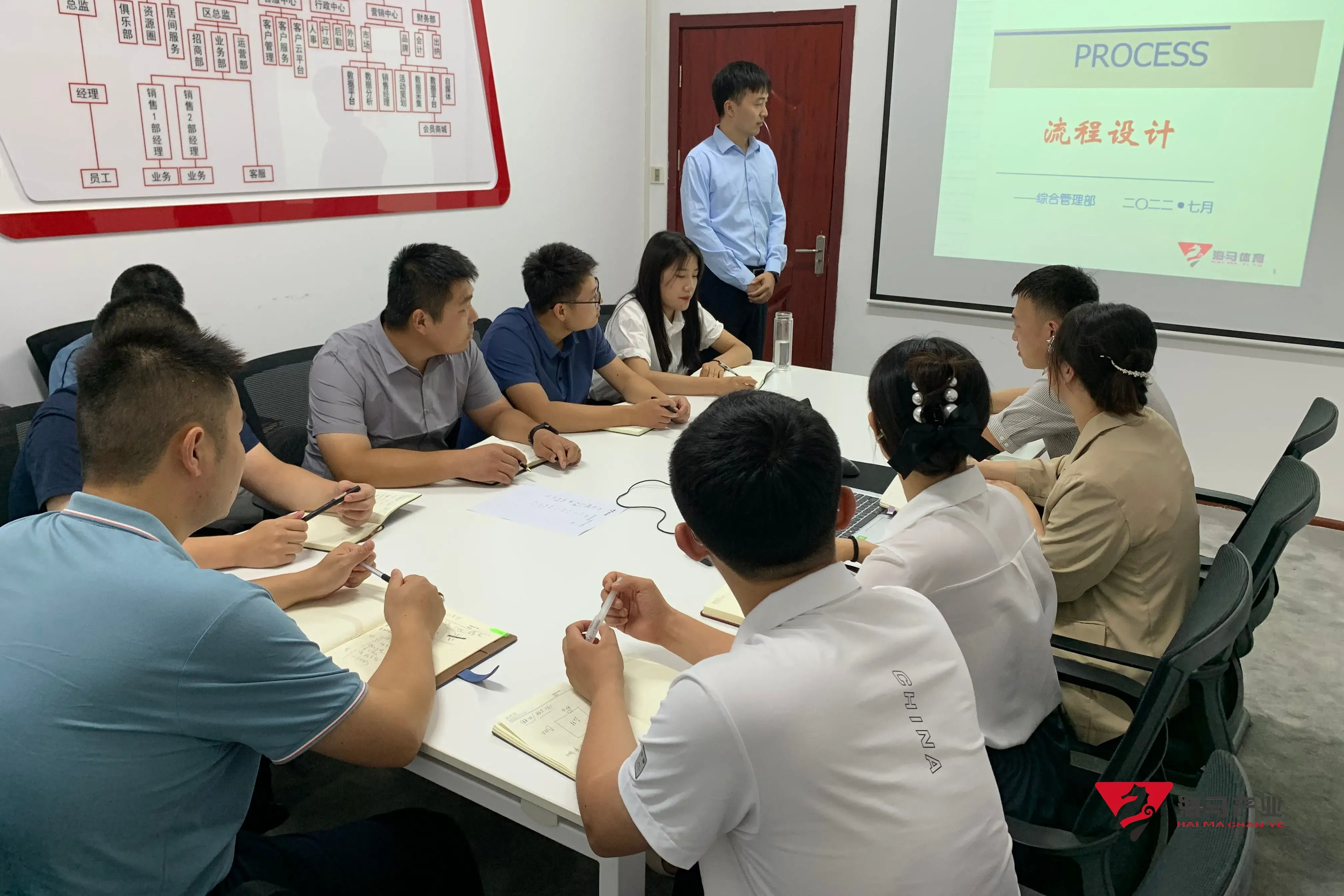 long8龙8组织召开《流程设计》专项培训会议